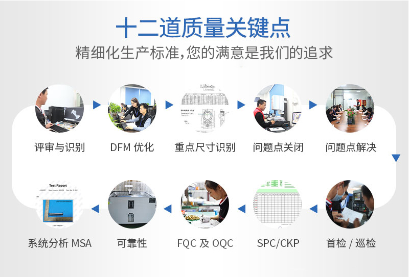 cnc加工定制山地自行車手柄零件