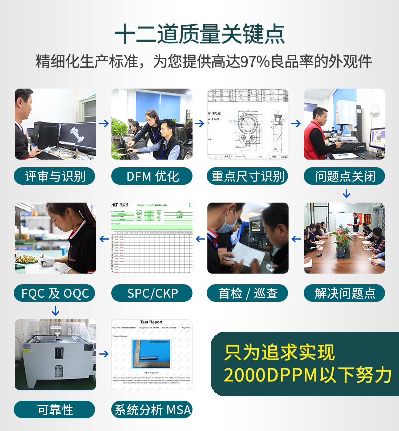 數(shù)控cnc加工精密螺紋零件