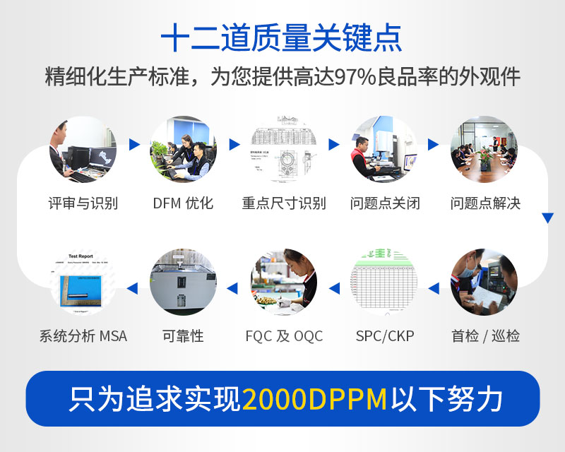 精密加工cnc