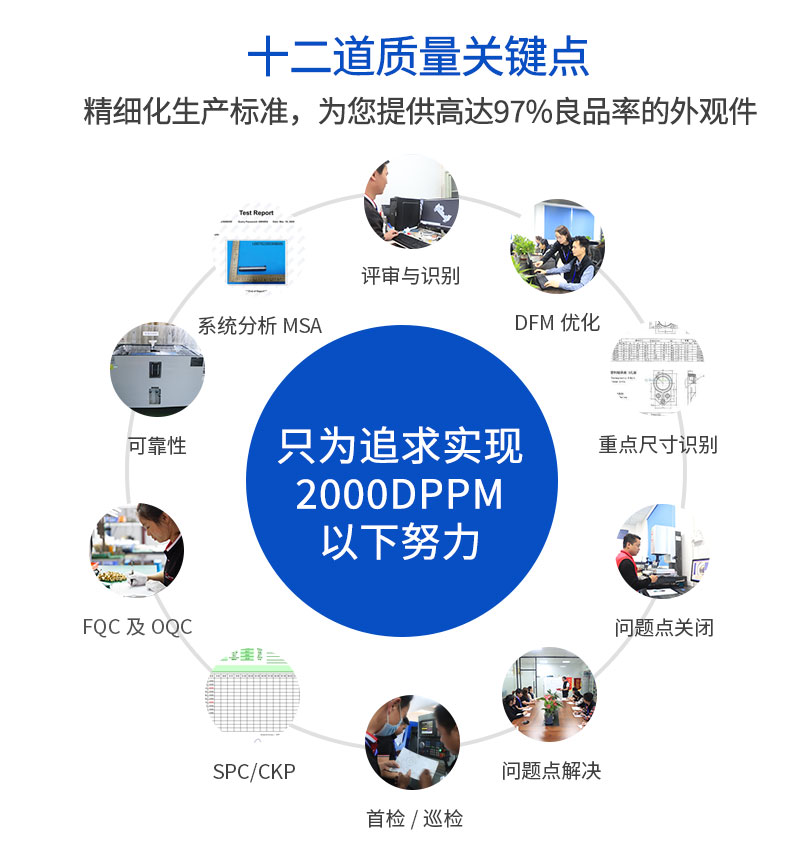 精密機(jī)械零件cnc零件