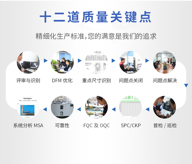 LED控制器鋁外殼cnc加工嚴格品控流程