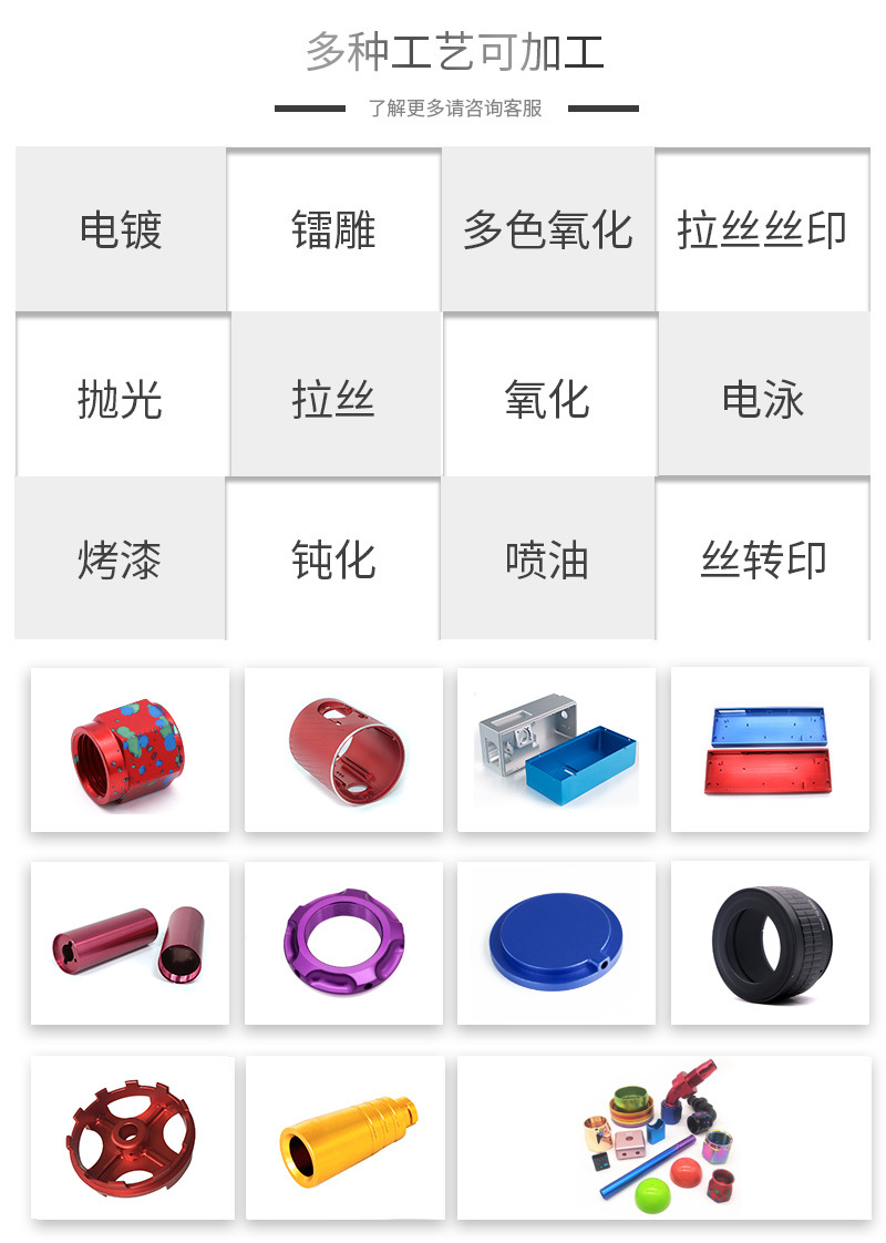 鋁合金cnc零件加工廠(chǎng)