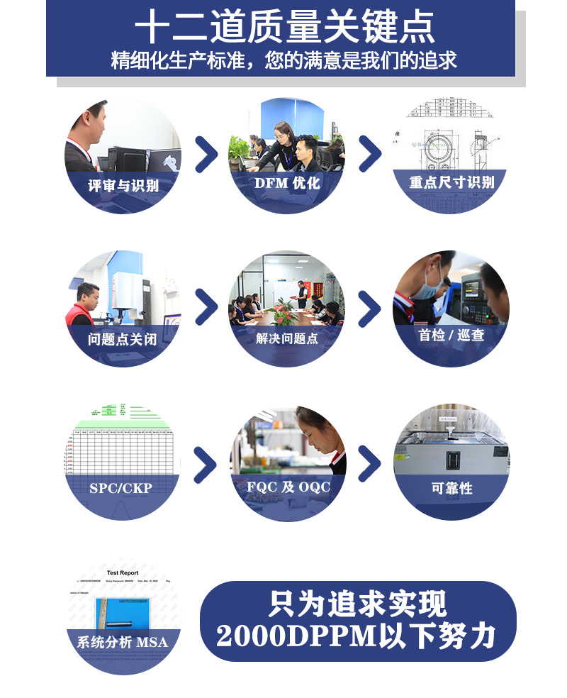 新能源連接器外殼cnc加工定制