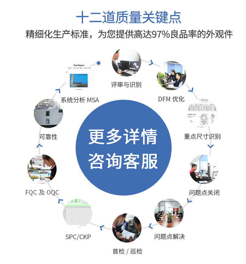 鏡頭外殼cnc加工廠家